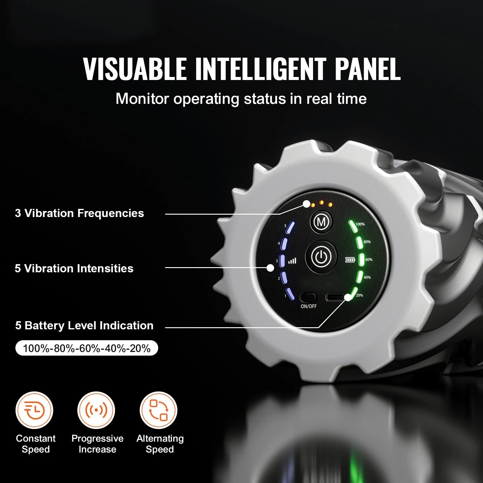 Recovion™ Performance Vibration Foam Roller - Deep Muscle Recovery